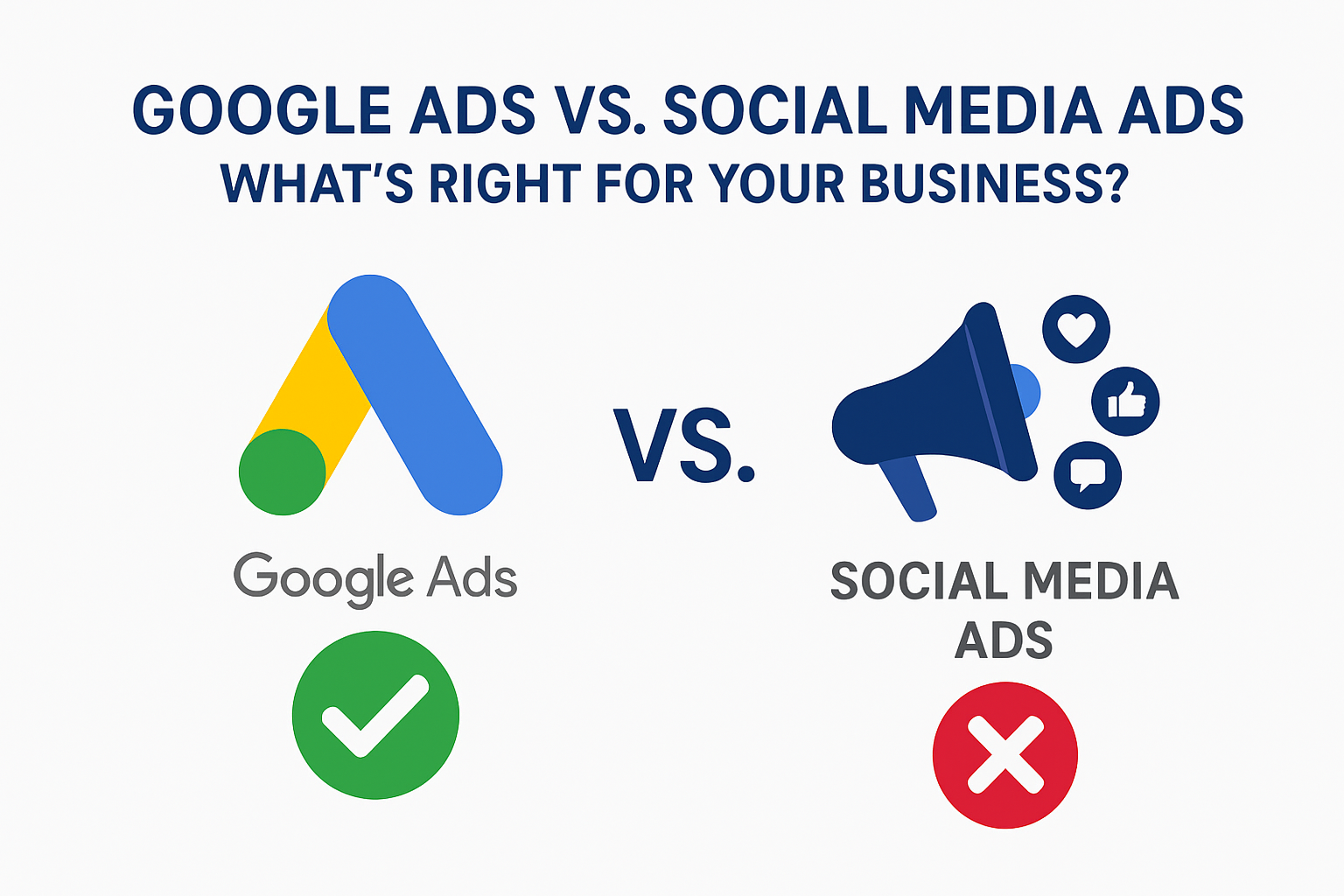 Google Ads vs. Social Media Ads: What’s Right for Your Business?