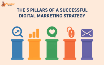 The 5 Pillars of a Successful Digital Marketing Strategy