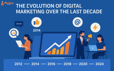 The Evolution of Digital Marketing Over the Last Decade