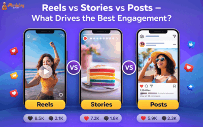 Reels vs Stories vs Posts – What Drives the Best Engagement?