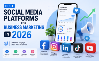 Best Social Media Platforms for Business Marketing in 2026
