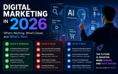 Digital Marketing in 2026: What’s Working, What’s Dead, and What’s Next