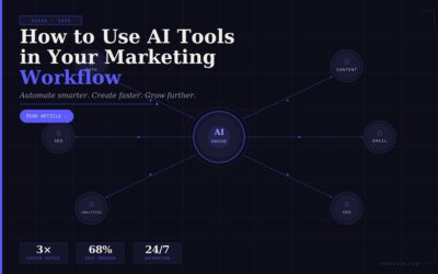 How to Use AI Tools in Your Marketing Workflow