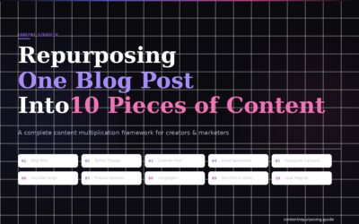 Repurposing One Blog Post Into 10 Pieces of Content
