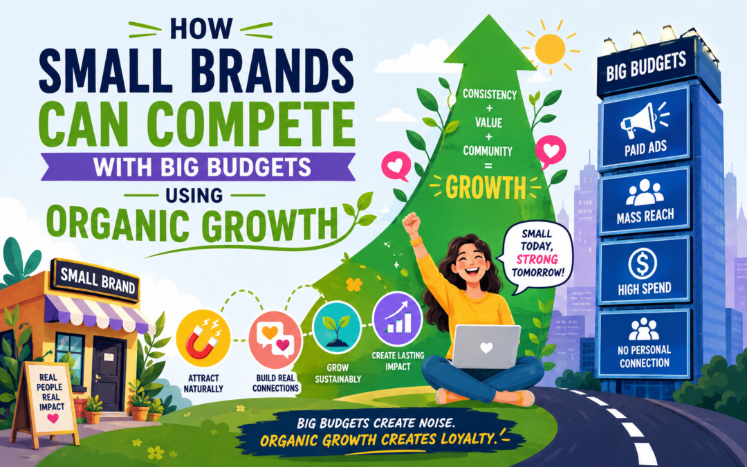 How Small Brands Can Compete with Big Budgets Using Organic Growth