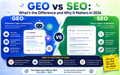 GEO vs SEO: What’s the Difference and Why It Matters in 2026