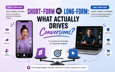 Short-Form Video vs. Long-Form: What Actually Drives Conversions?