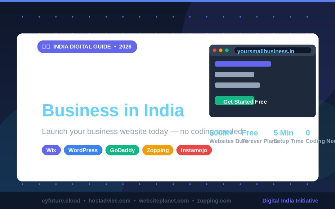 Best Free Website Builder for Small Business in India