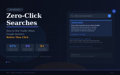 Zero-Click Searches: How to Win Traffic When Google Answers Before They Click